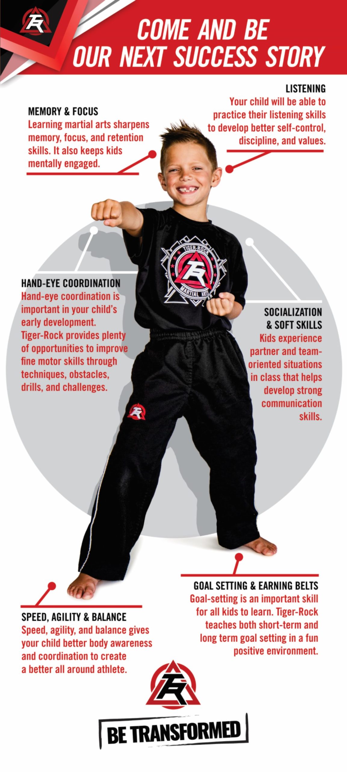 Kids Martial Arts Classes Hoover Pelham Tiger Rock Martial Arts Taekwondo Karate Self Defense